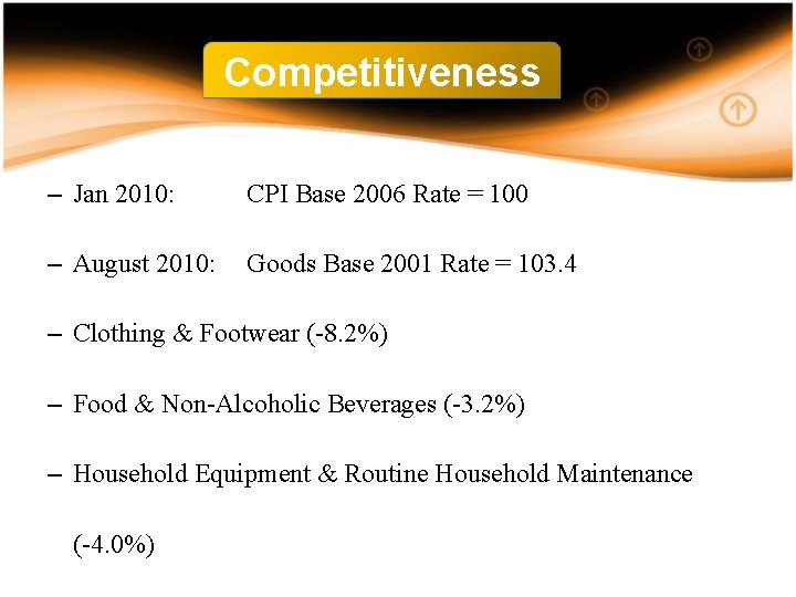 Competitiveness – Jan 2010: CPI Base 2006 Rate = 100 – August 2010: Goods