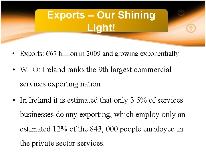 Exports – Our Shining Light! • Exports: € 67 billion in 2009 and growing