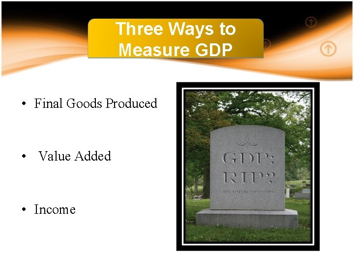 Three Ways to Measure GDP • Final Goods Produced • Value Added • Income