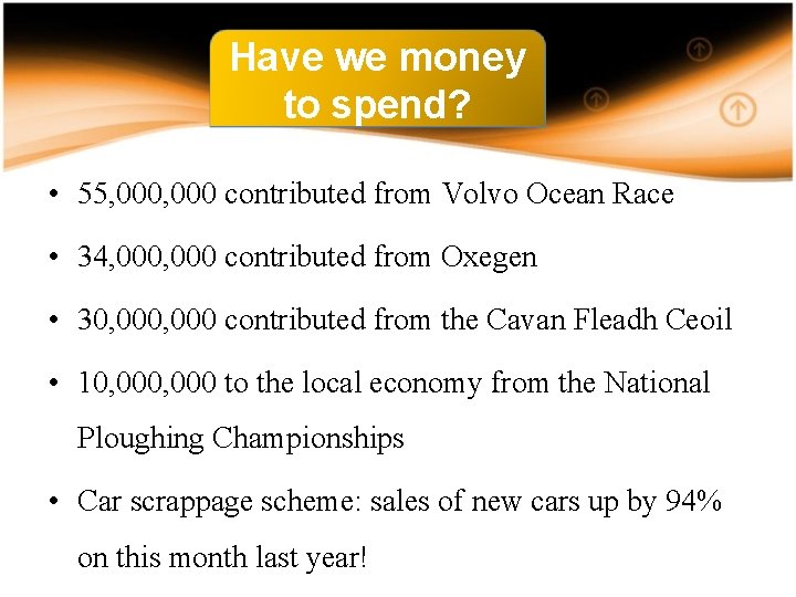 Have we money to spend? • 55, 000 contributed from Volvo Ocean Race •