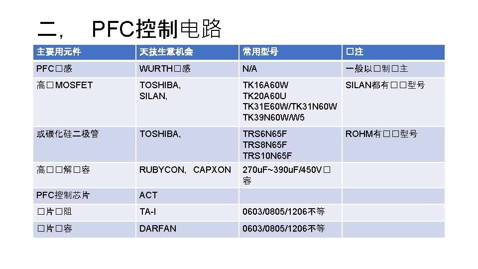 二， PFC控制电路 主要用元件 天技生意机会 常用型号 �注 PFC�感 WURTH�感 N/A 一般以�制�主 高� MOSFET TOSHIBA， SILAN，