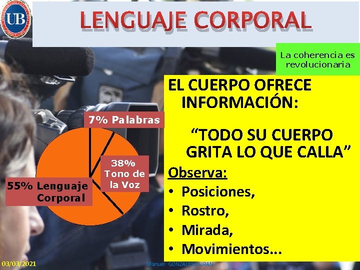 LENGUAJE CORPORAL La coherencia es revolucionaria EL CUERPO OFRECE INFORMACIÓN: 7% Palabras 55% Lenguaje