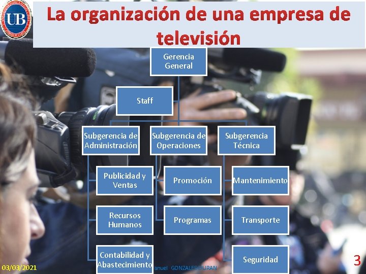 Gerencia General Staff Subgerencia de Administración 03/03/2021 Subgerencia de Operaciones Subgerencia Técnica Publicidad y