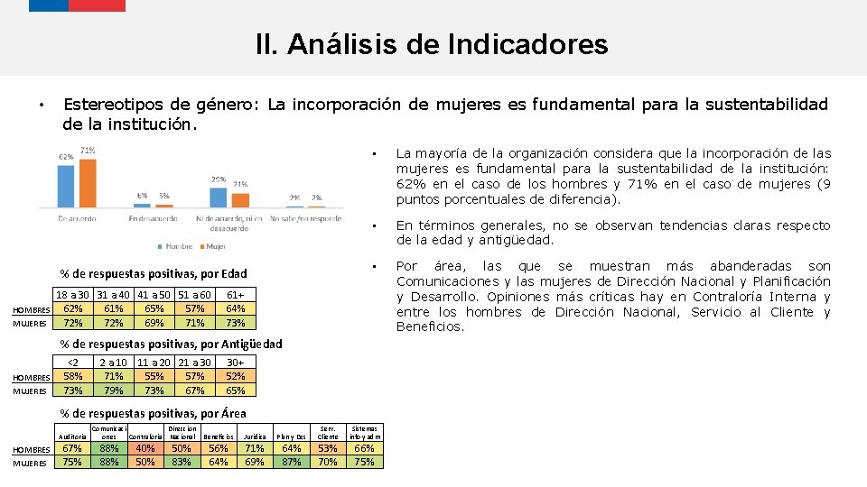 II. Análisis de Indicadores • Estereotipos de género: La incorporación de mujeres es fundamental