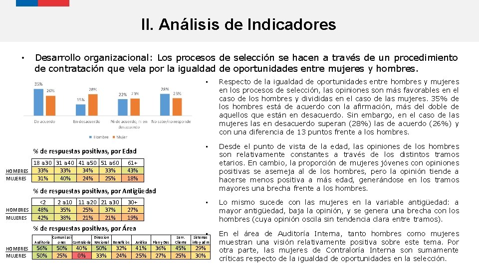 II. Análisis de Indicadores • Desarrollo organizacional: Los procesos de selección se hacen a