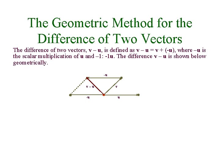 The Geometric Method for the Difference of Two Vectors The difference of two vectors,
