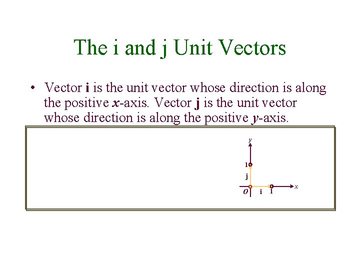 The i and j Unit Vectors • Vector i is the unit vector whose
