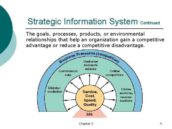 Strategic Information System Continued The goals, processes, products, or environmental relationships that help an