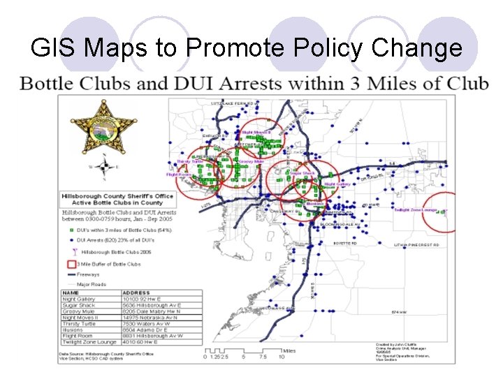 GIS Maps to Promote Policy Change 