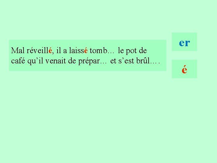 18 Mal réveillé, il a laissé tomb… le pot de café qu’il venait de