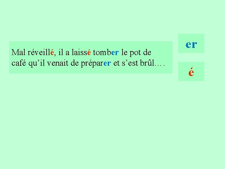 18 Mal réveillé, il a laissé tomber le pot de café qu’il venait de