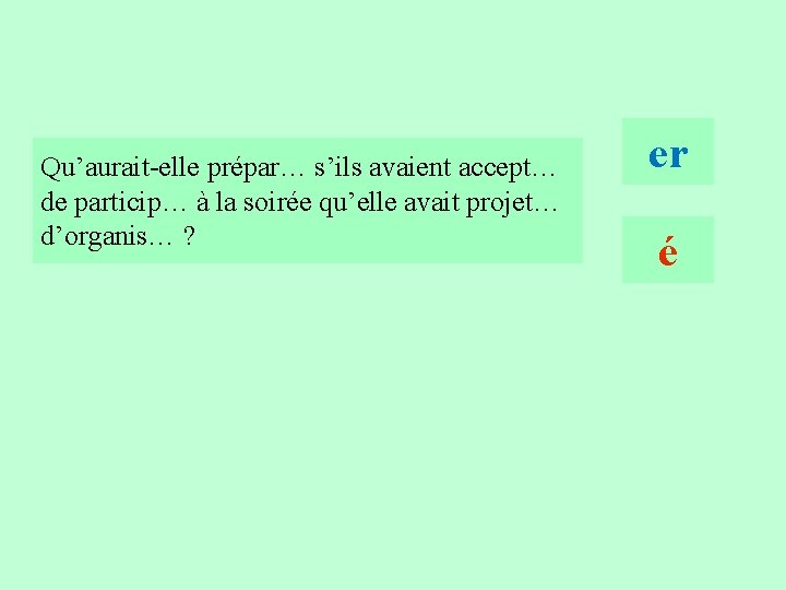 19 Qu’aurait-elle prépar… s’ils avaient accept… de particip… à la soirée qu’elle avait projet…