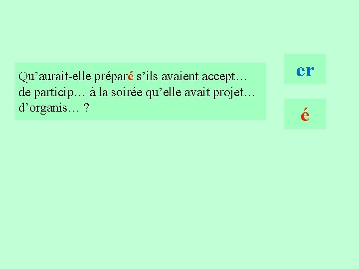 19 Qu’aurait-elle préparé s’ils avaient accept… de particip… à la soirée qu’elle avait projet…