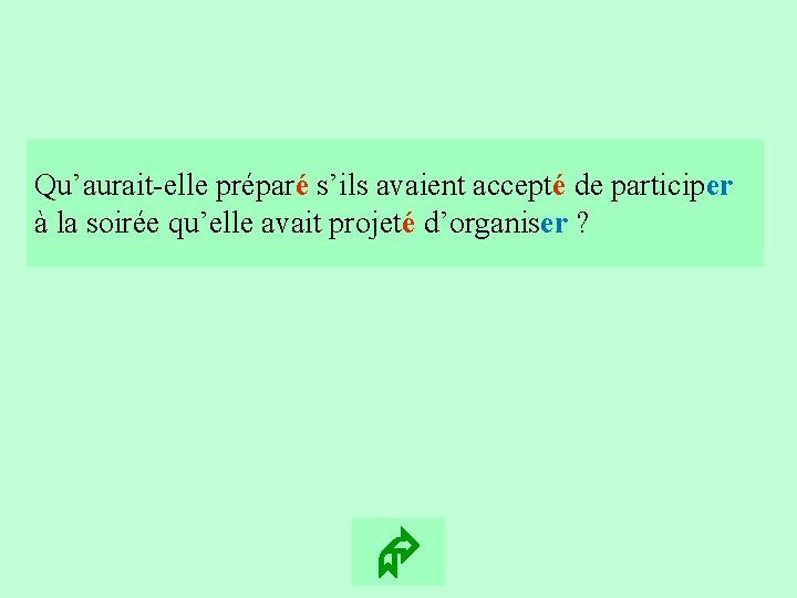 19 Qu’aurait-elle préparé s’ils avaient accepté de participer à la soirée qu’elle avait projeté