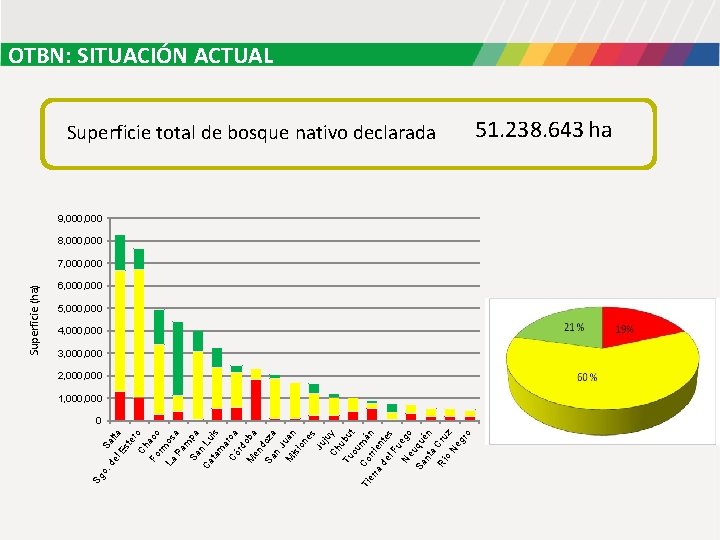 de Sa l E lta ste r Ch o Fo aco rm La os de Sa l E lta ste r Ch o Fo aco rm La os