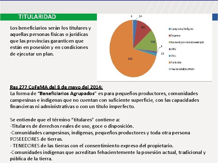 TITULARIDAD Los beneficiarios serán los titulares y aquellas personas físicas o jurídicas que las TITULARIDAD Los beneficiarios serán los titulares y aquellas personas físicas o jurídicas que las