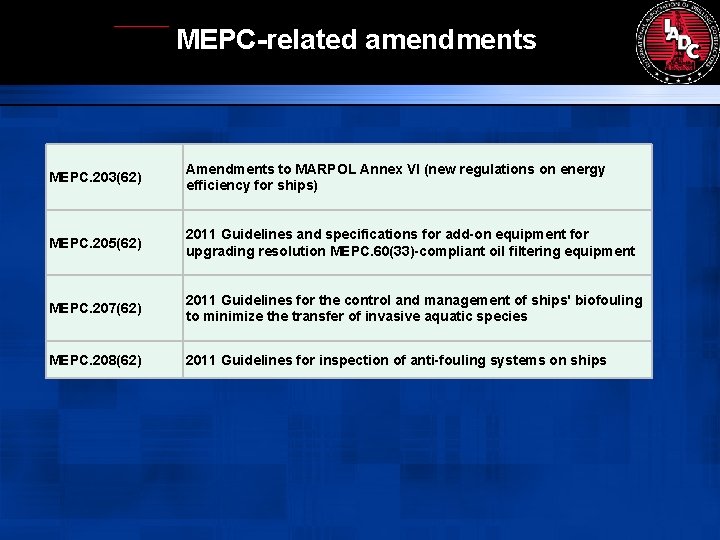 MEPC-related amendments MEPC. 203(62) Amendments to MARPOL Annex VI (new regulations on energy efficiency