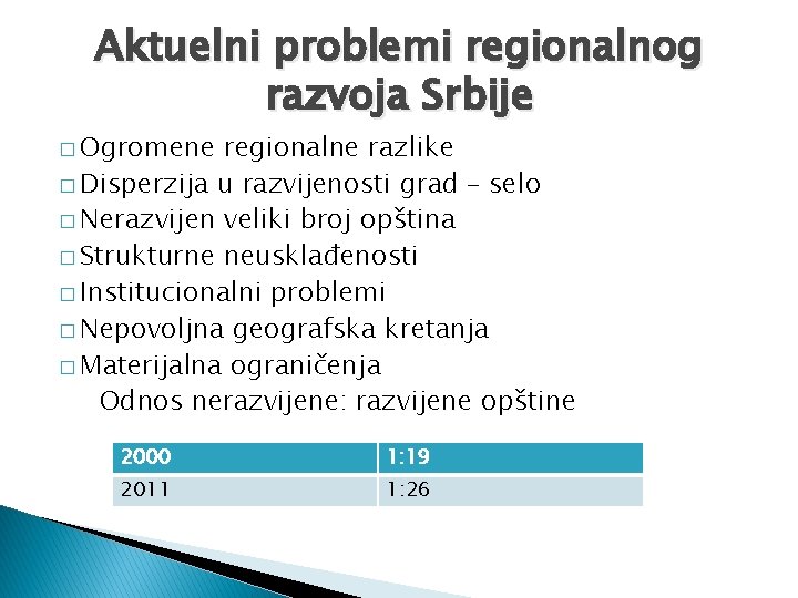 Aktuelni problemi regionalnog razvoja Srbije � Ogromene regionalne razlike � Disperzija u razvijenosti grad