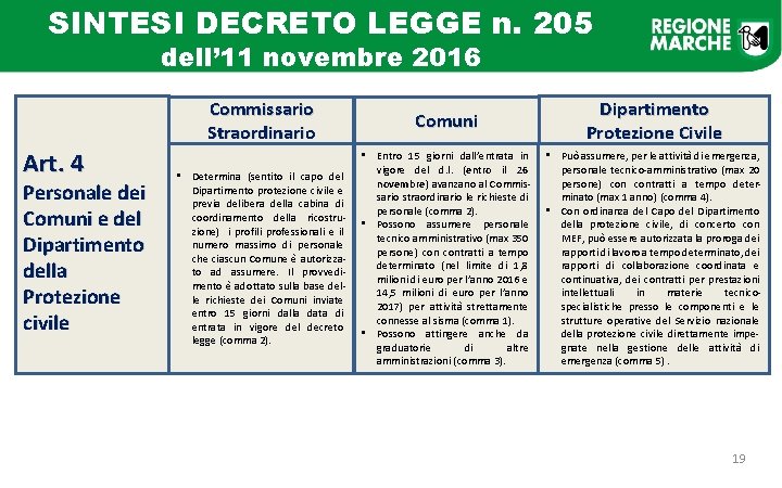 SINTESI DECRETO LEGGE n. 205 dell’ 11 novembre 2016 Art. 4 Personale dei Comuni