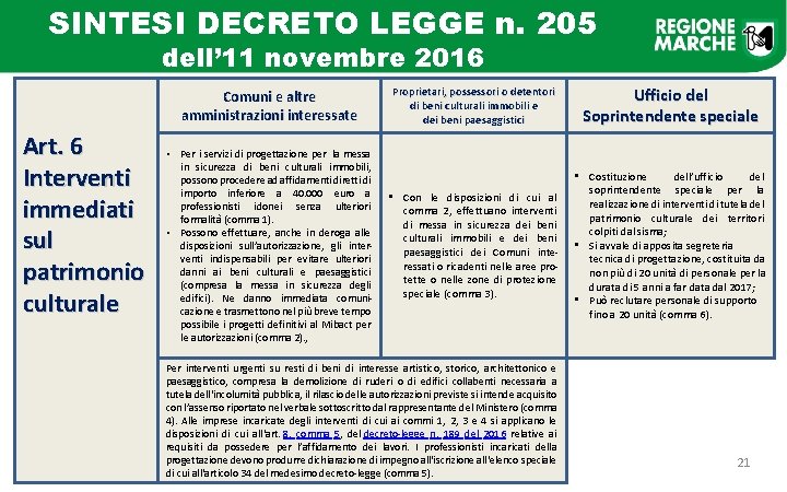 SINTESI DECRETO LEGGE n. 205 dell’ 11 novembre 2016 Comuni e altre amministrazioni interessate