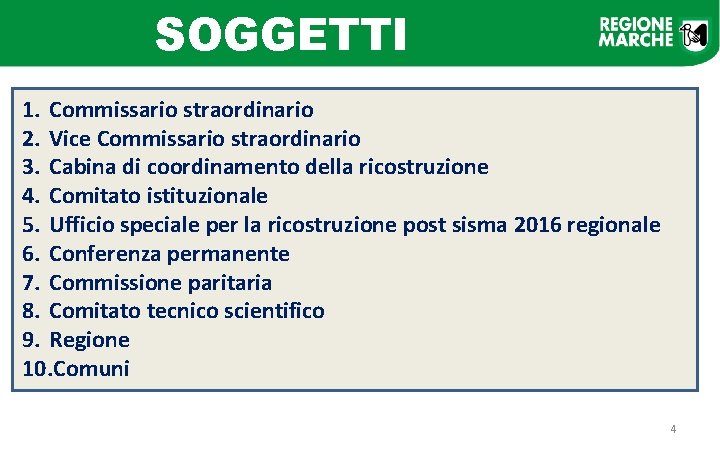 SOGGETTI 1. Commissario straordinario 2. Vice Commissario straordinario 3. Cabina di coordinamento della ricostruzione