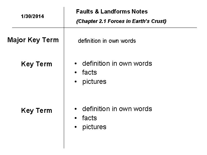 1/30/2014 Major Key Term Faults & Landforms Notes (Chapter 2. 1 Forces in Earth’s