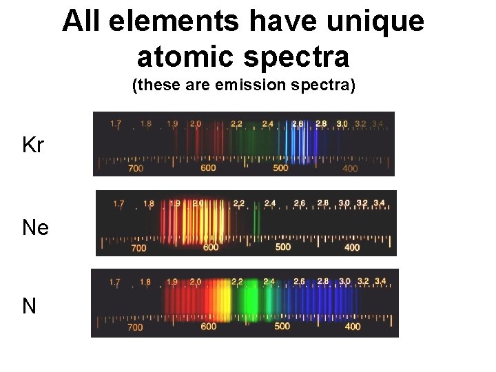 All elements have unique atomic spectra (these are emission spectra) Kr Ne N 
