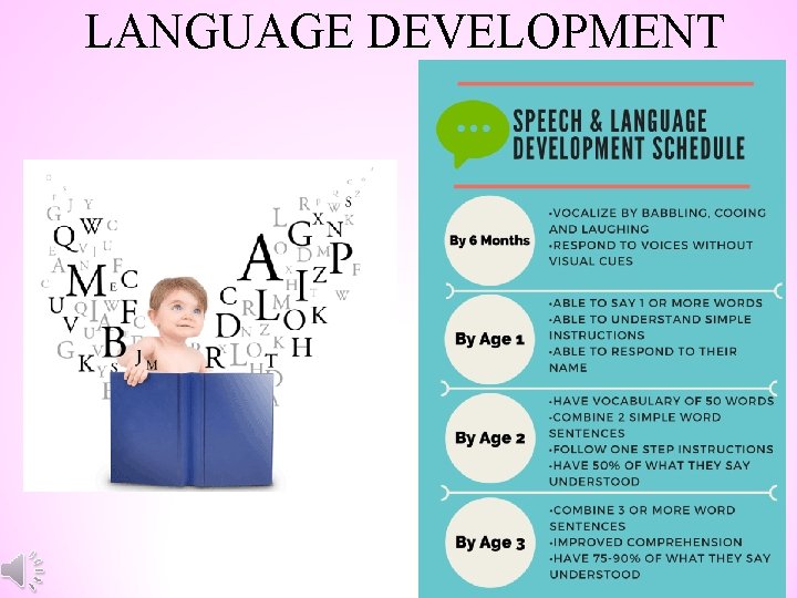 LANGUAGE DEVELOPMENT 