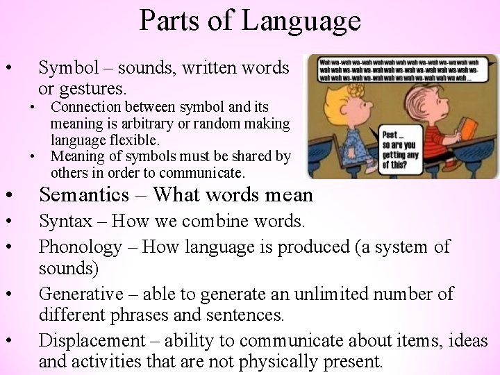 Parts of Language • • • Symbol – sounds, written words or gestures. •