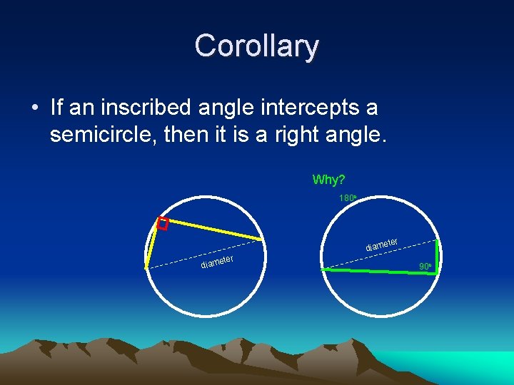 Corollary • If an inscribed angle intercepts a semicircle, then it is a right