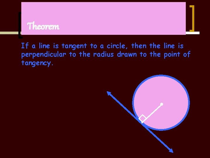 Theorem If a line is tangent to a circle, then the line is perpendicular