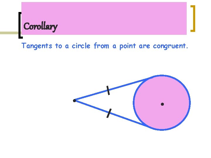 Corollary Tangents to a circle from a point are congruent. ● ● 
