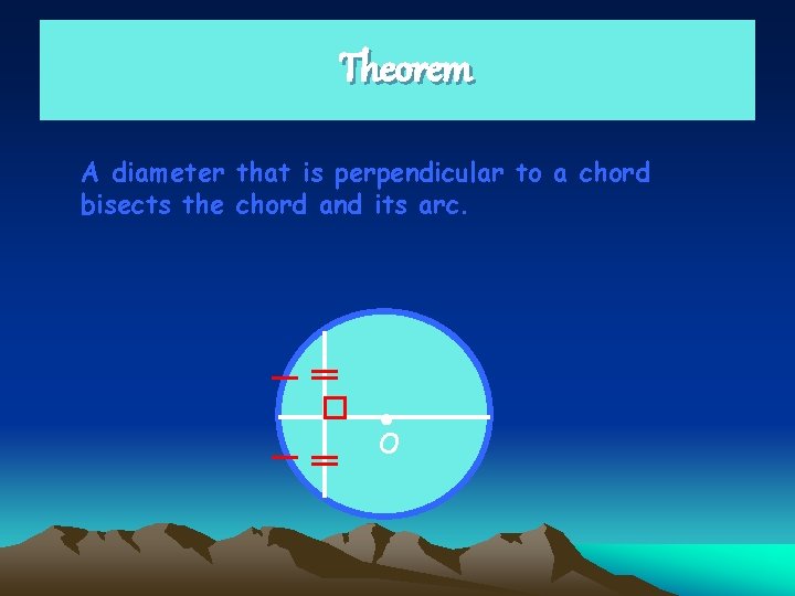 Theorem A diameter that is perpendicular to a chord bisects the chord and its