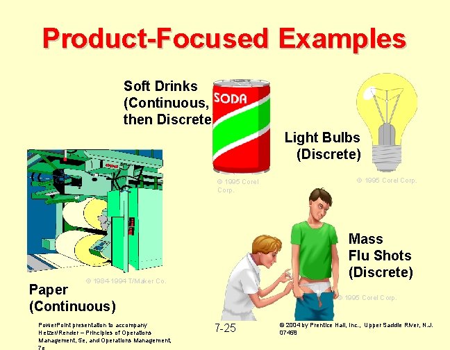 Product-Focused Examples Soft Drinks (Continuous, then Discrete) Light Bulbs (Discrete) © 1995 Corel Corp.