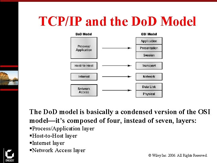 TCP/IP and the Do. D Model The Do. D model is basically a condensed