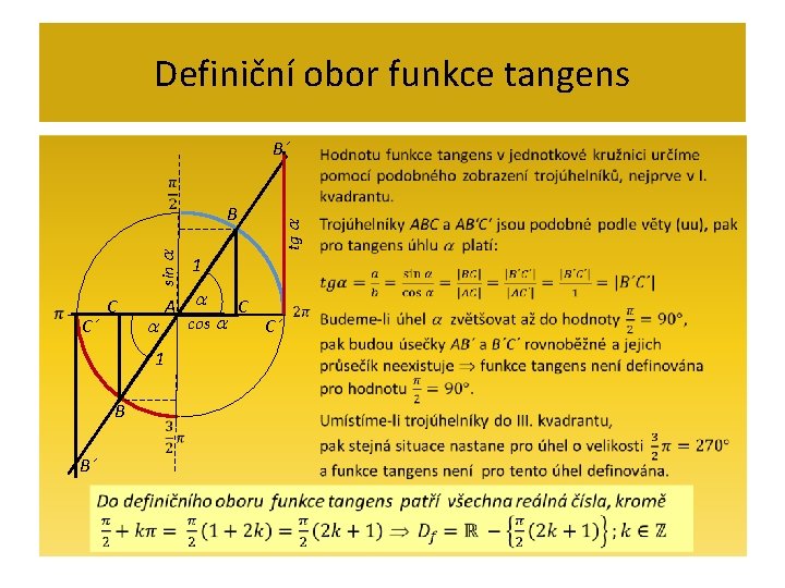 Definiční obor funkce tangens B´ sin C C´ B´ cos tg 1 A 1