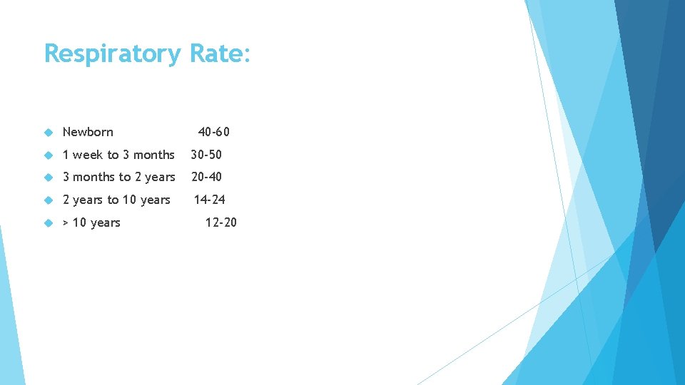 Respiratory Rate: Newborn 40 -60 1 week to 3 months 30 -50 3 months