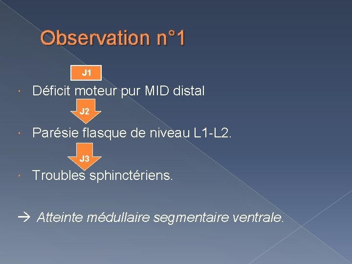 Observation n° 1 J 1 Déficit moteur pur MID distal J 2 Parésie flasque