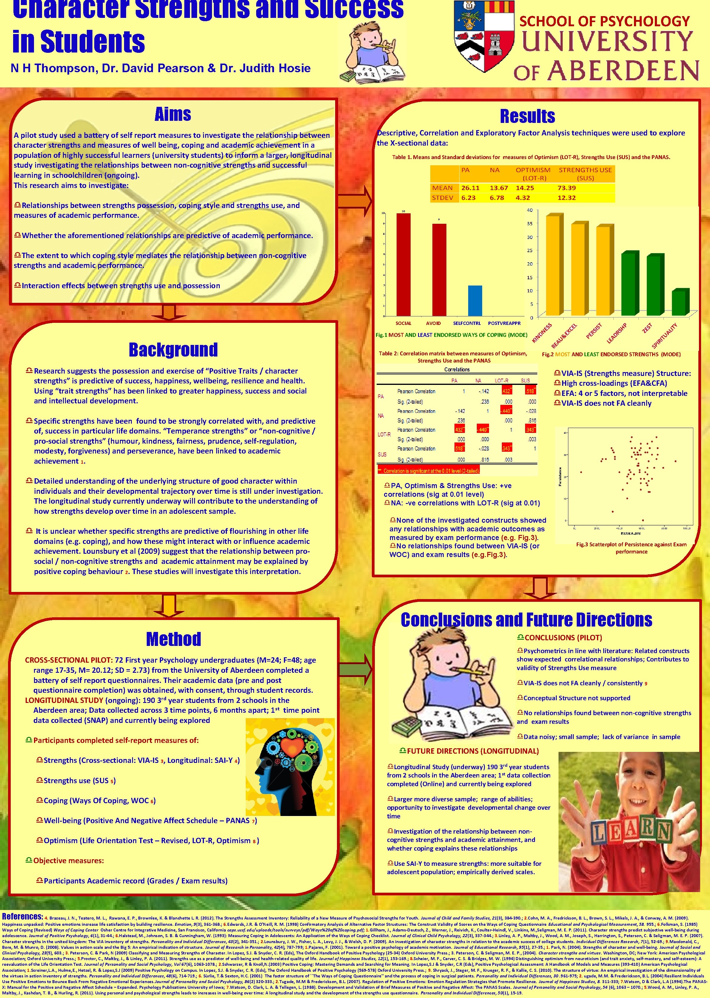 Character Strengths and Success in Students SCHOOL OF PSYCHOLOGY N H Thompson, Dr. David