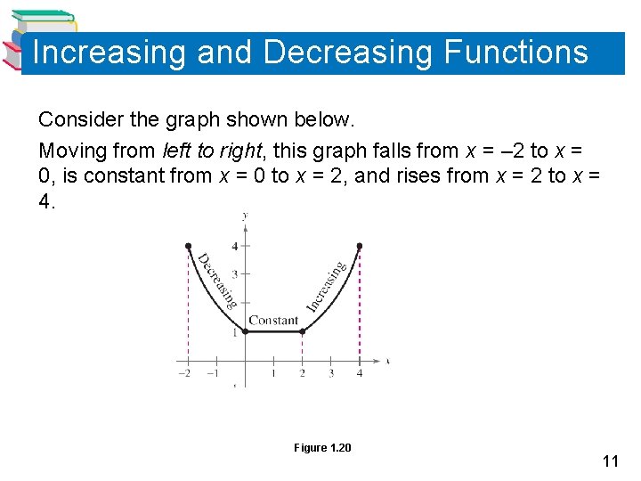 Increasing and Decreasing Functions Consider the graph shown below. Moving from left to right,