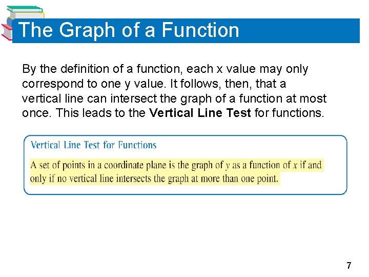 The Graph of a Function By the definition of a function, each x value