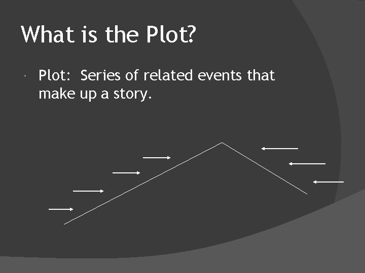 What is the Plot? Plot: Series of related events that make up a story.