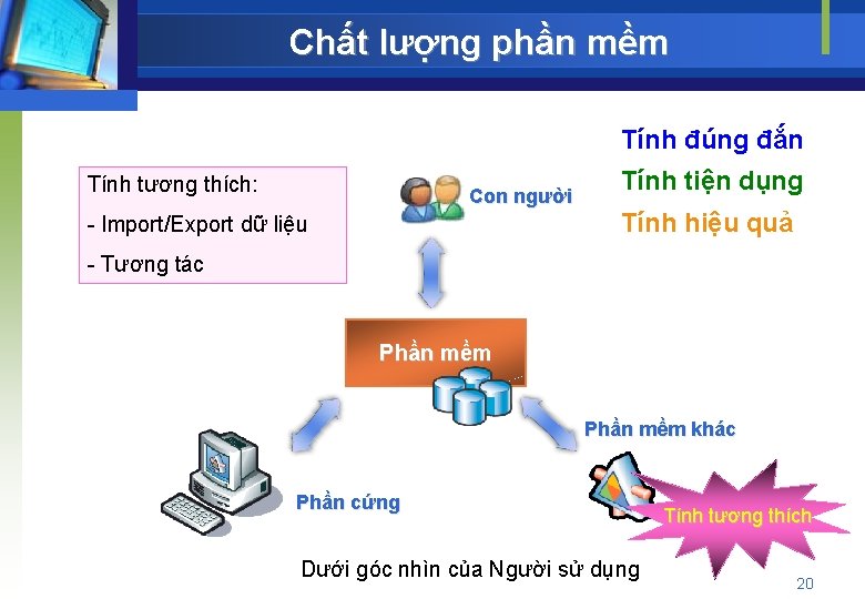 Chất lượng phần mềm Tính đúng đắn Tính tương thích: Con người - Import/Export