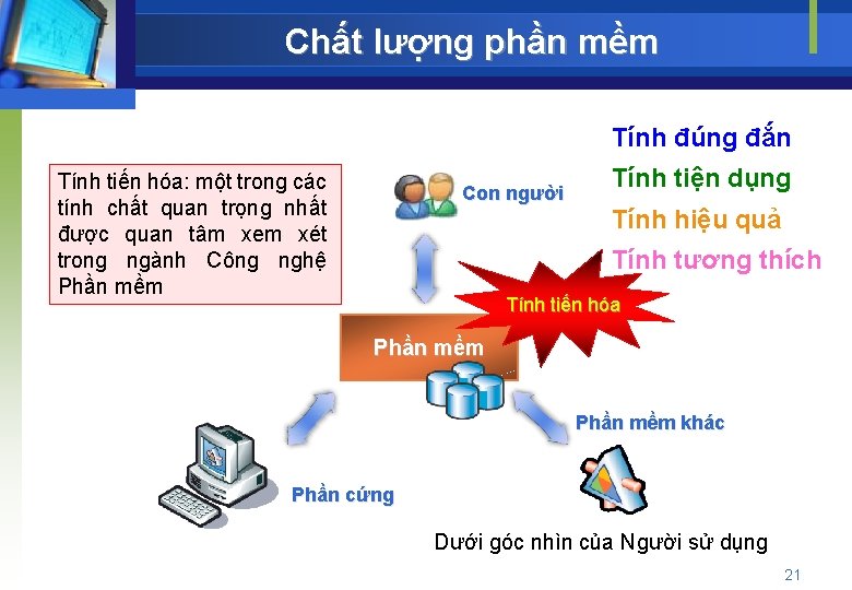 Chất lượng phần mềm Tính đúng đắn Tính tiến hóa: một trong các tính