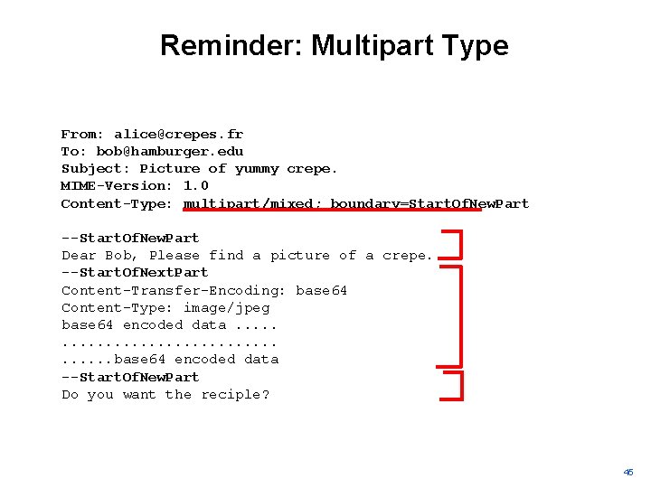 Reminder: Multipart Type From: alice@crepes. fr To: bob@hamburger. edu Subject: Picture of yummy crepe.
