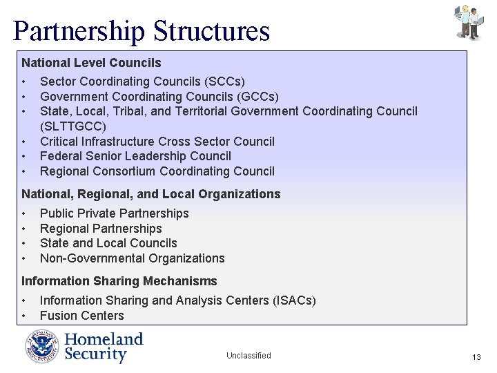 Partnership Structures National Level Councils • • • Sector Coordinating Councils (SCCs) Government Coordinating Partnership Structures National Level Councils • • • Sector Coordinating Councils (SCCs) Government Coordinating