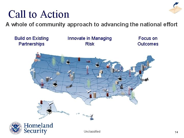 Call to Action A whole of community approach to advancing the national effort Build Call to Action A whole of community approach to advancing the national effort Build