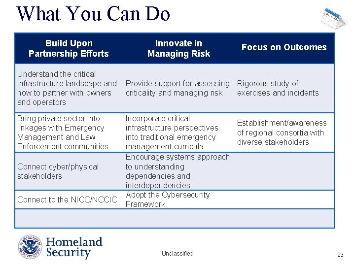 What You Can Do Build Upon Partnership Efforts Understand the critical infrastructure landscape and What You Can Do Build Upon Partnership Efforts Understand the critical infrastructure landscape and