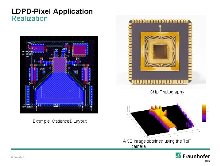 LDPD-Pixel Application Realization pixel driver 128 x 96 pixel matrix Chip Photography CDS stages
