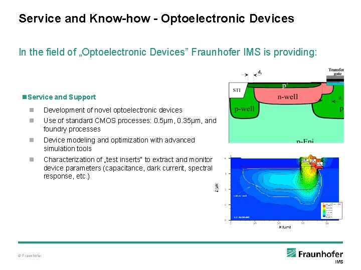 Service and Know-how - Optoelectronic Devices In the field of „Optoelectronic Devices” Fraunhofer IMS